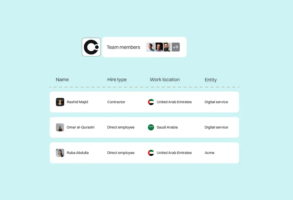 Top 10 HR Software Solutions in UAE & Middle East | Best HRIS Platforms for 2025
