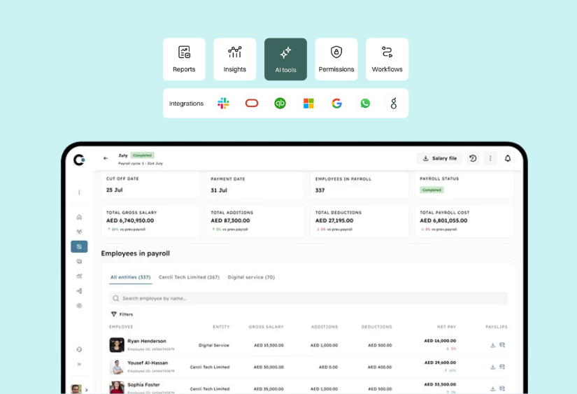 Cercli HRIS Software
