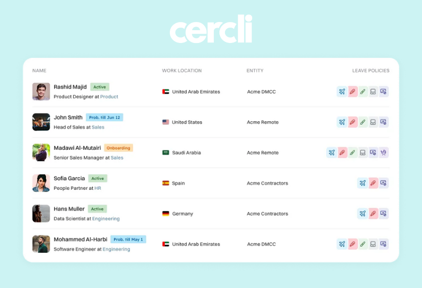 Cercli HR Platform