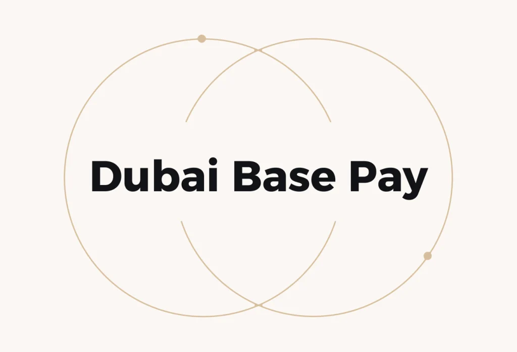 What Is The Average Basic Salary In Dubai? Guide For Businesses