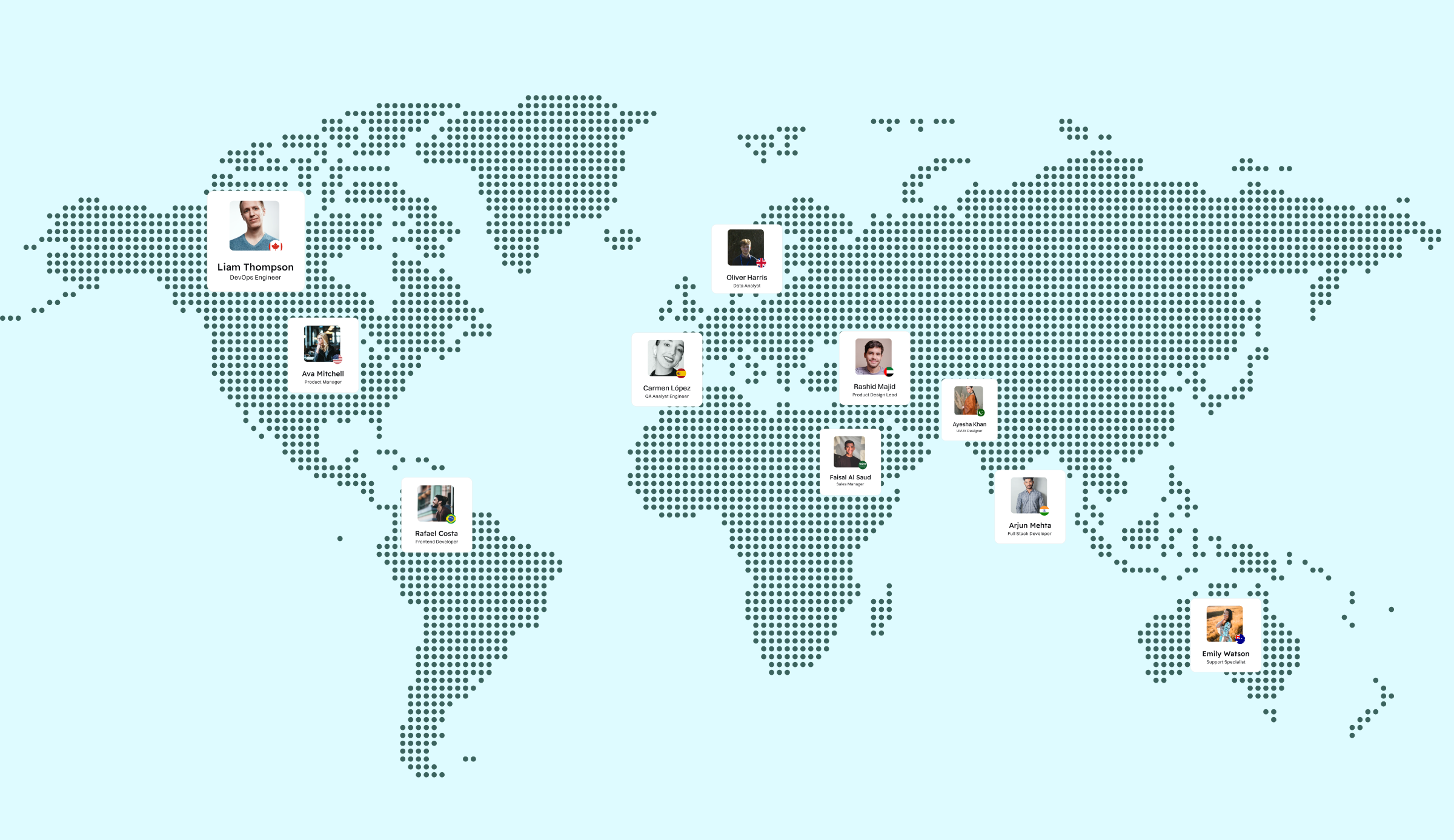 Pay your remote team in Portugal, Lebanon, Morocco, India