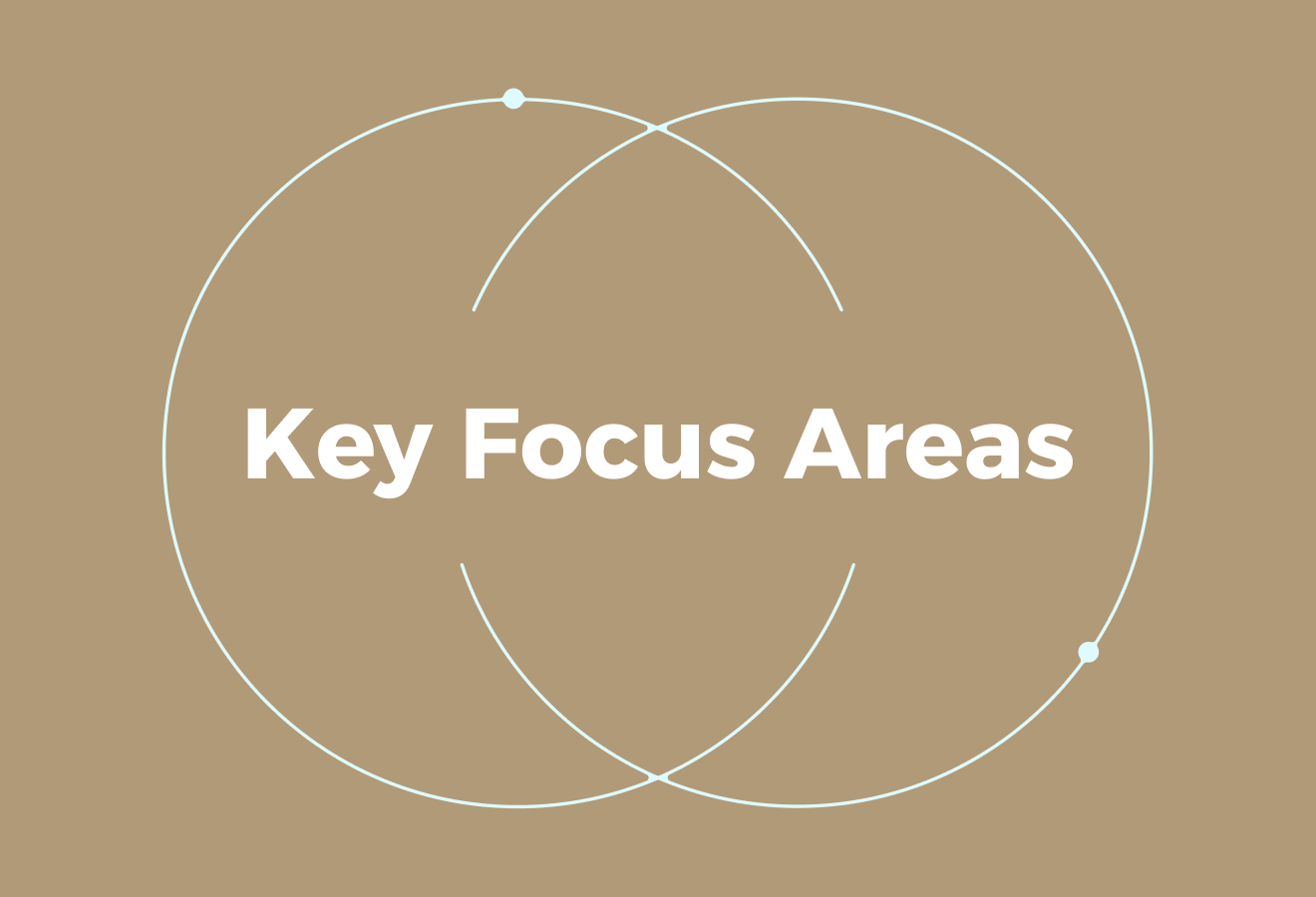 How To Hire International Employees: Key Focus Areas