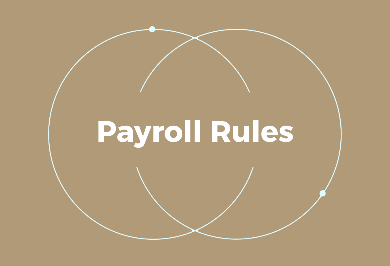 Payroll Rules In Saudi Arabia