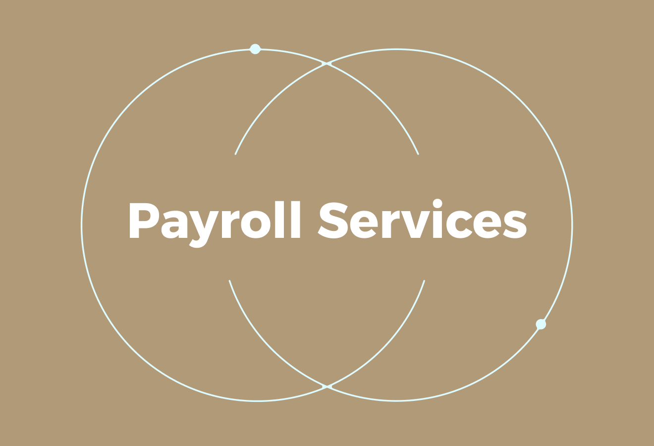 What are Global Payroll Services?