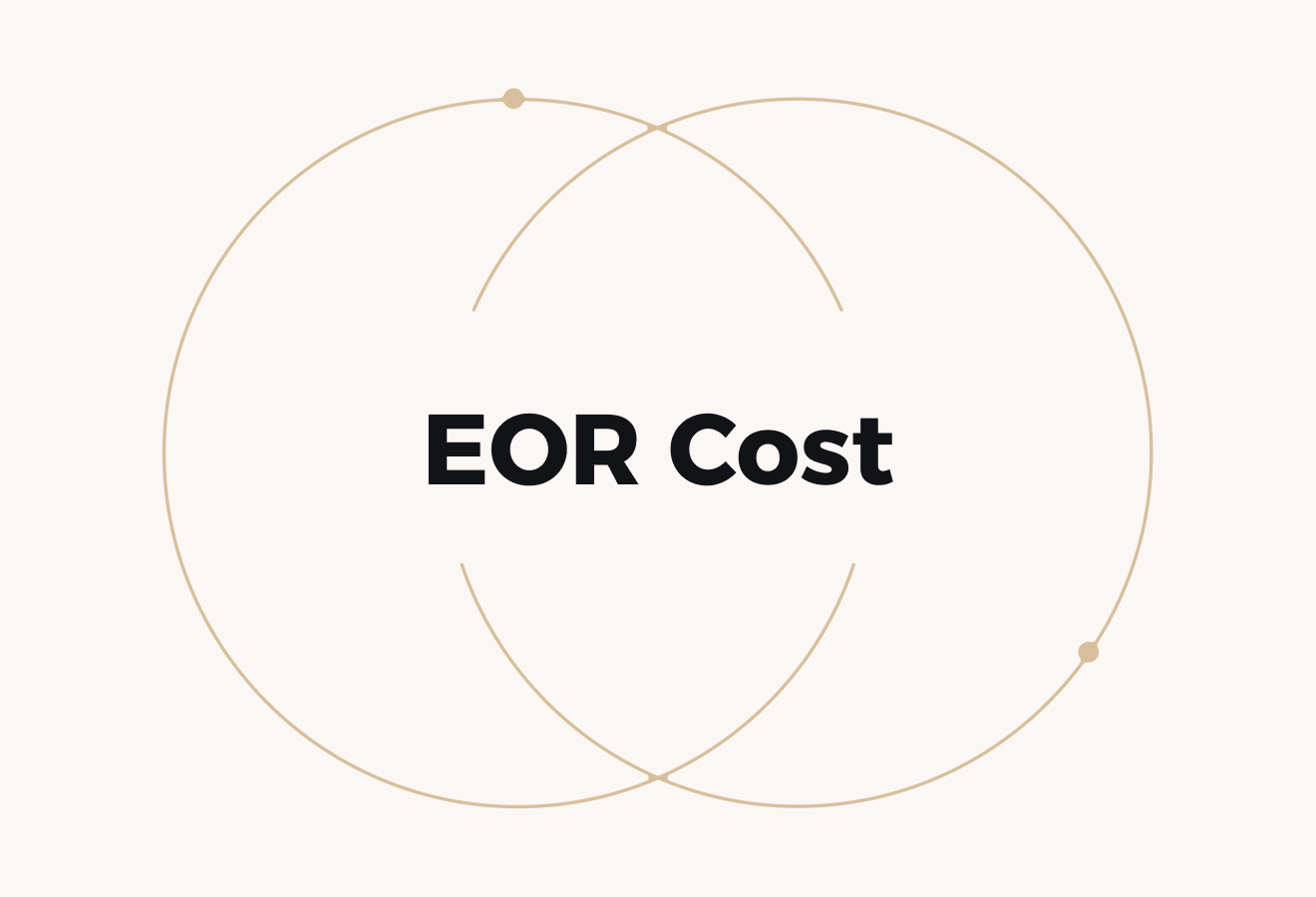 Employer of Record Cost & Pricing Models