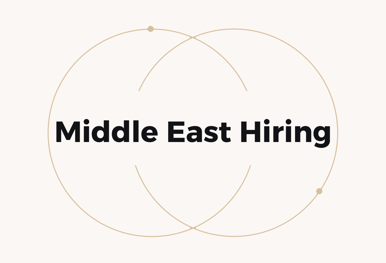 Understanding the Hiring Process In The Middle East