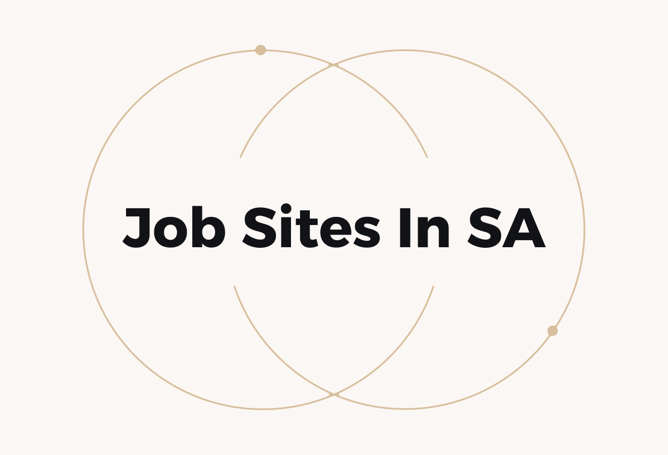 12 Best Job Sites In Saudi Arabia To Reach Top Talent