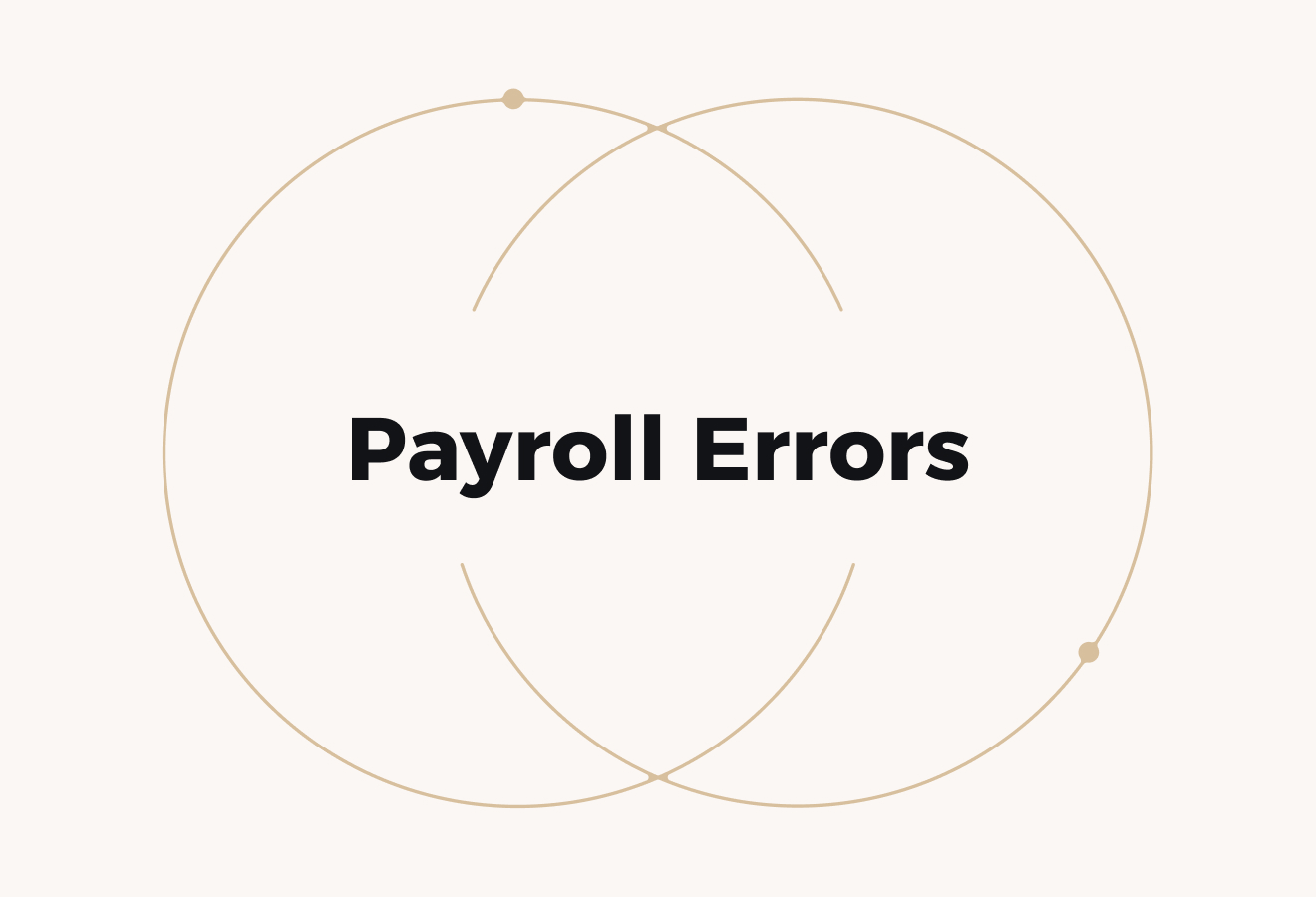 The Real Cost: Consequences Of Payroll Errors & How To Avoid Them