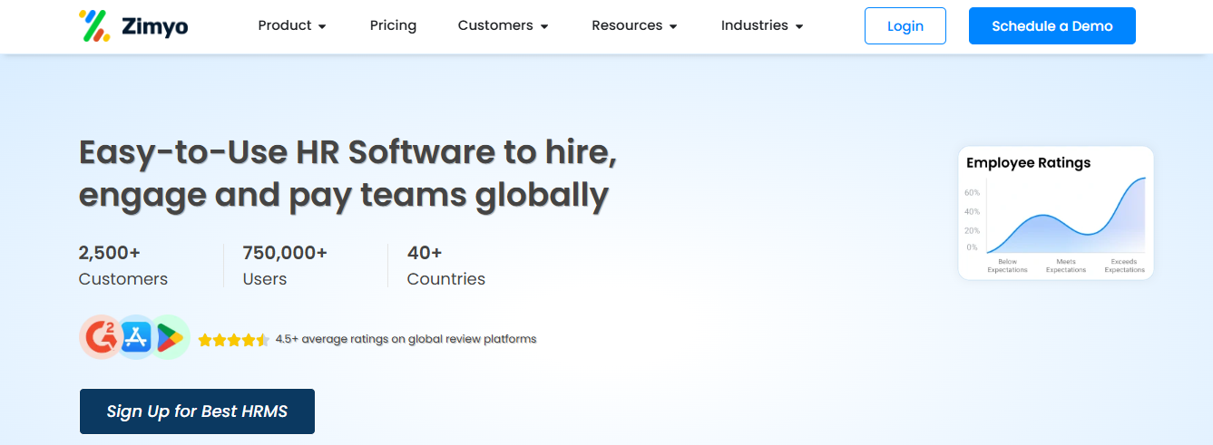 zimyo - Best Payroll Software
