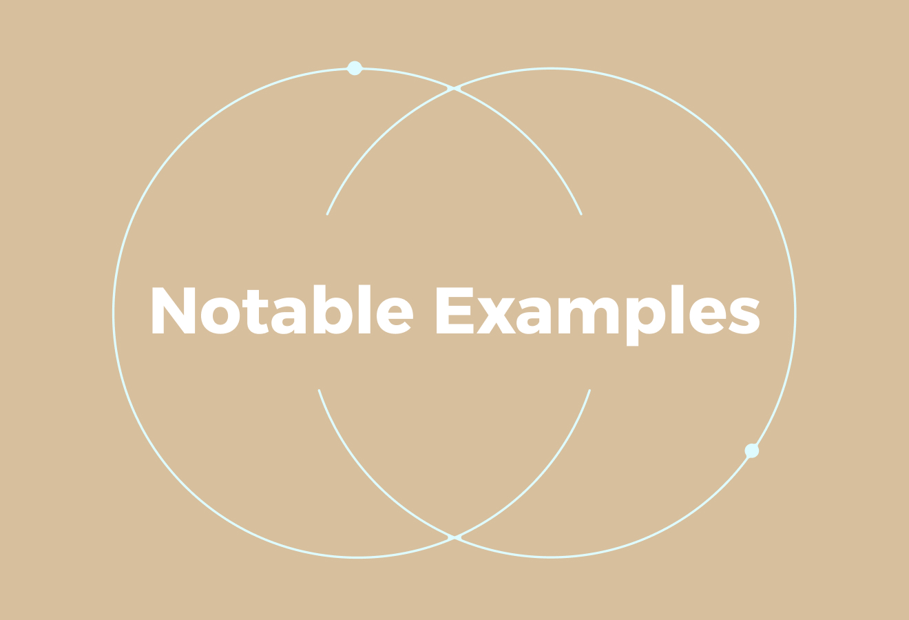 Examples of Global HR Compliance