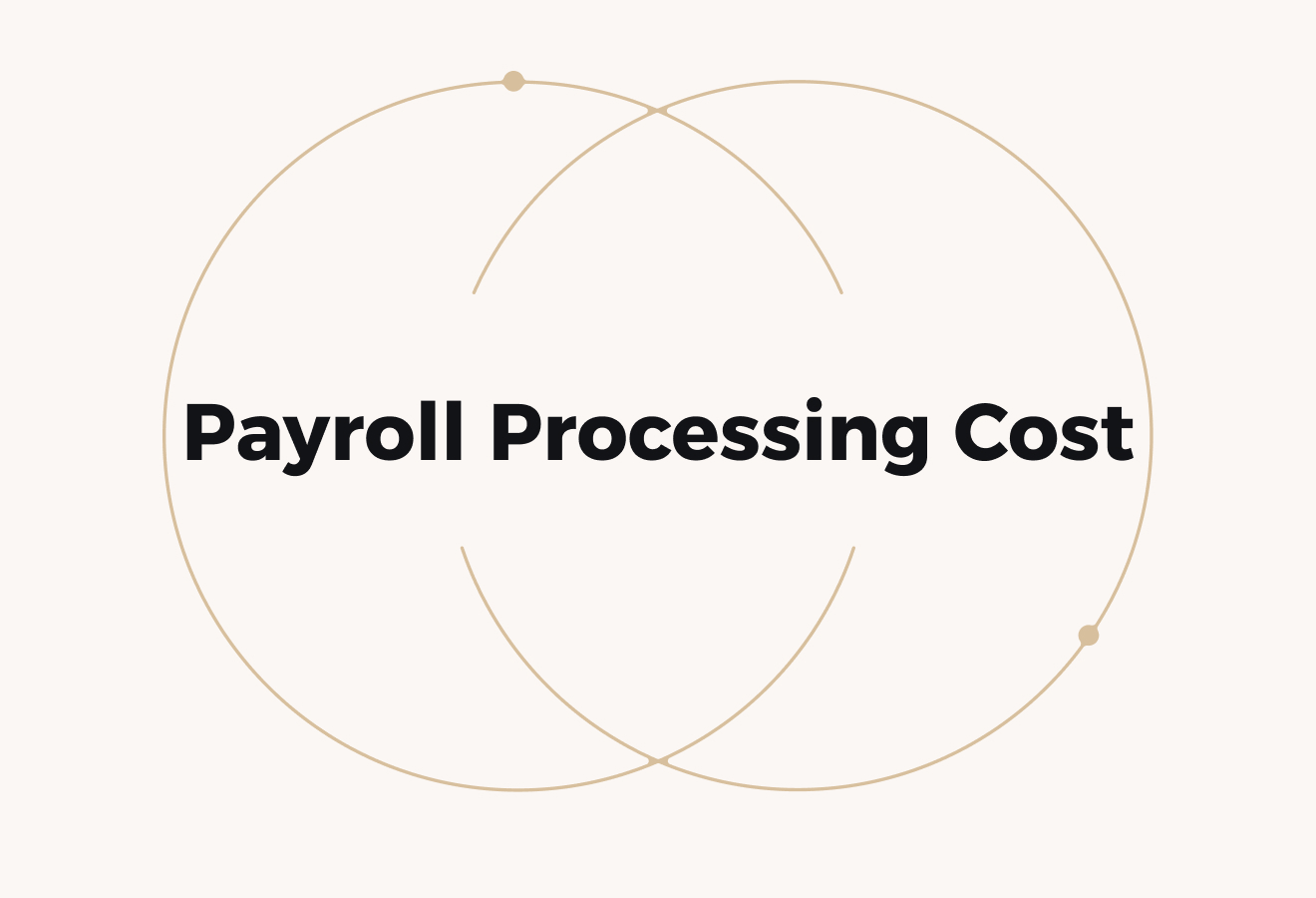 How Much Does Payroll Processing Cost? Typical Pricing Models & Costs