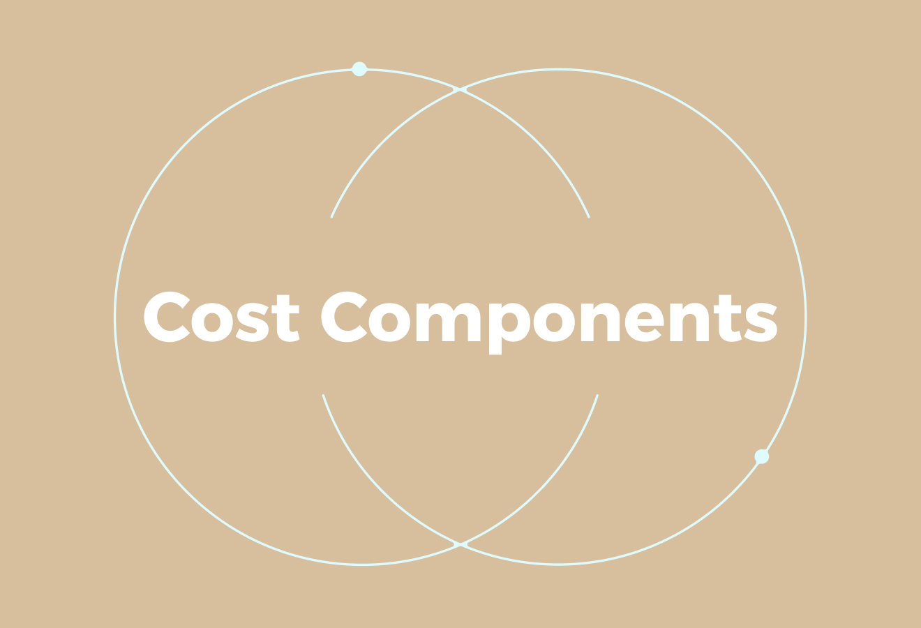 Key Cost Components of Dubai Free Zone Company Setup