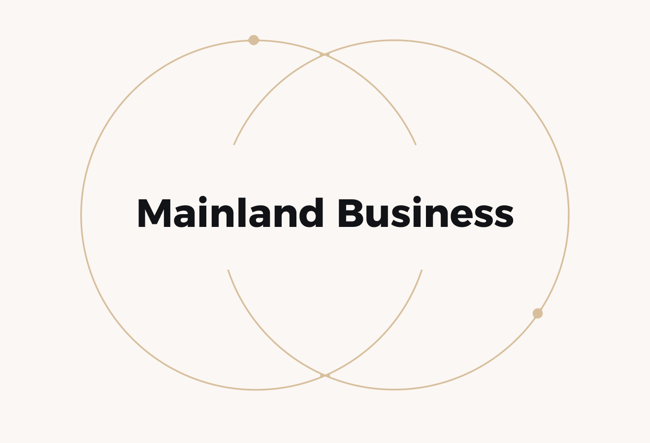 Mainland Business Set-up in Dubai (Requirements & Step-by-Step Process)