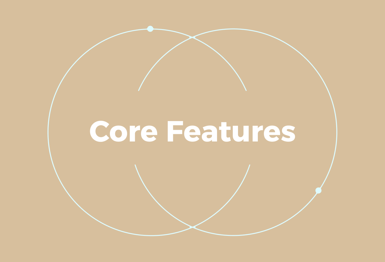 Core Features to Consider in an ATS