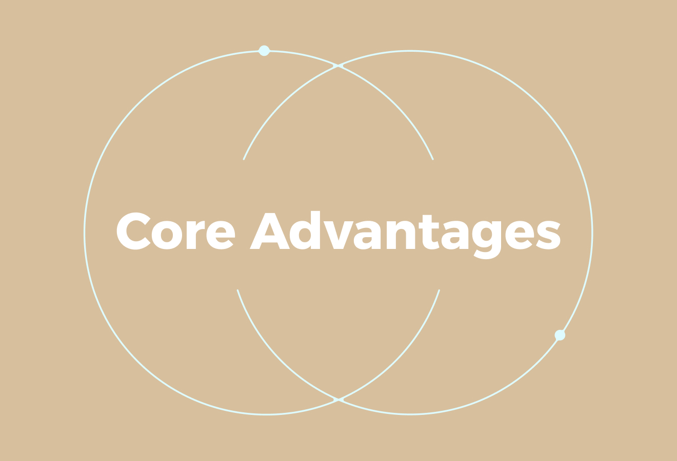 Core Advantages of an Applicant Tracking System