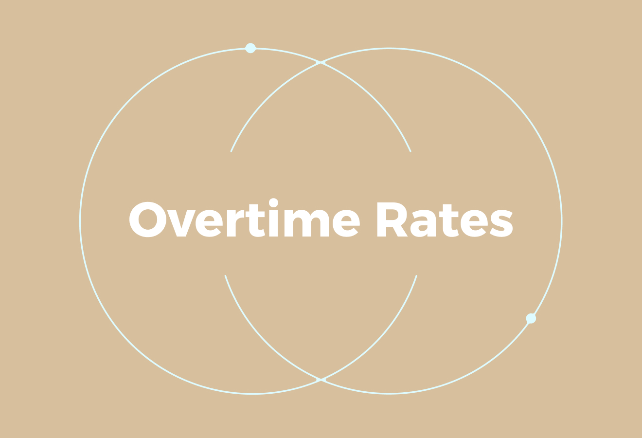 Legal Overtime Rates and When They Apply