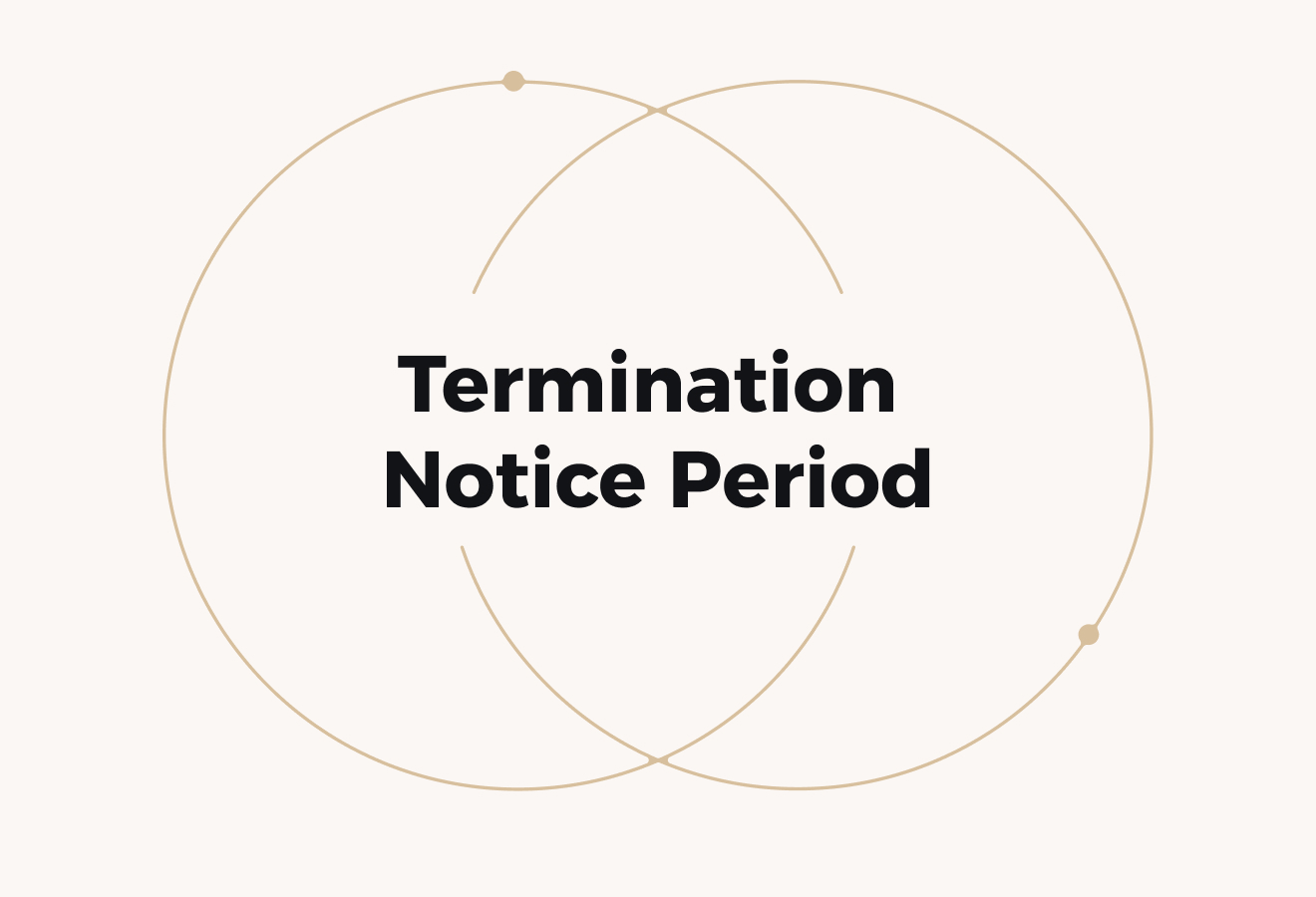 Notice Period for Termination of Employment in Qatar