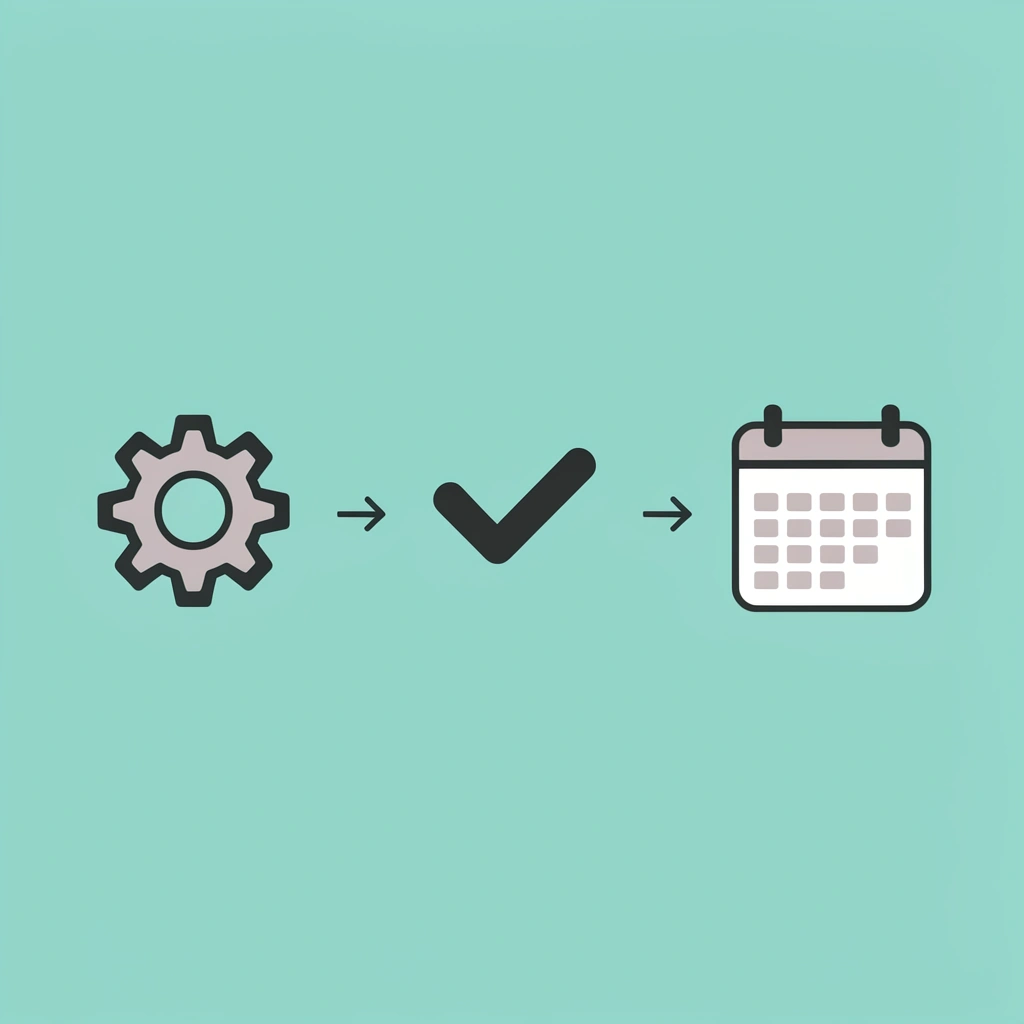 Three-step process flow showing proper sequence of tax calculation, application, and timing - Egypt Income Tax Rates