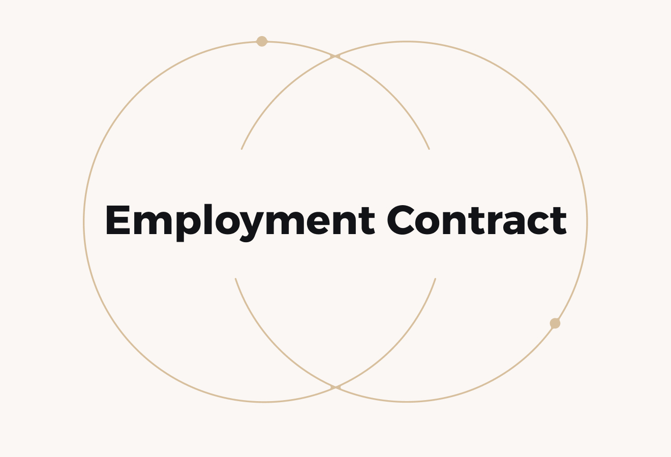 Employment Contract in Saudi Arabia: Rules and Requirements