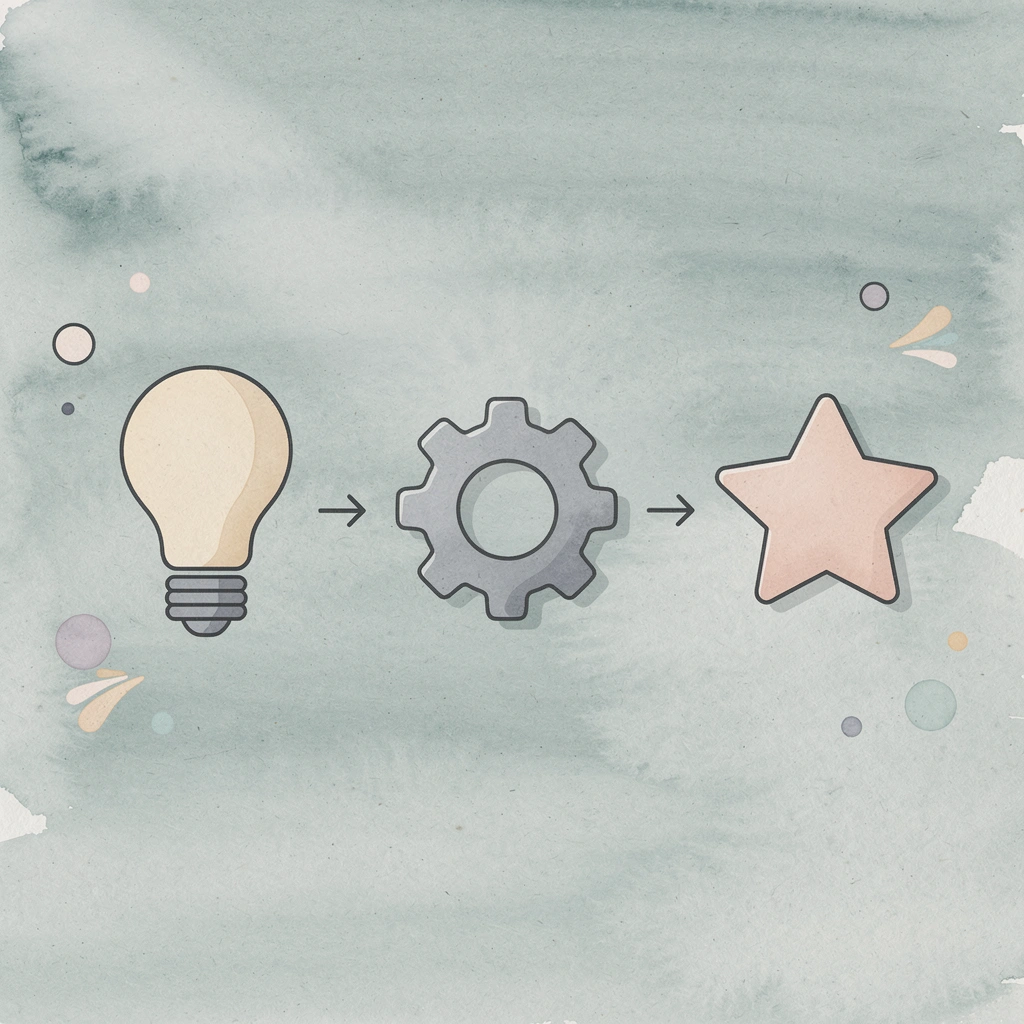Three icons showing contract, automation, and compliance checkmark